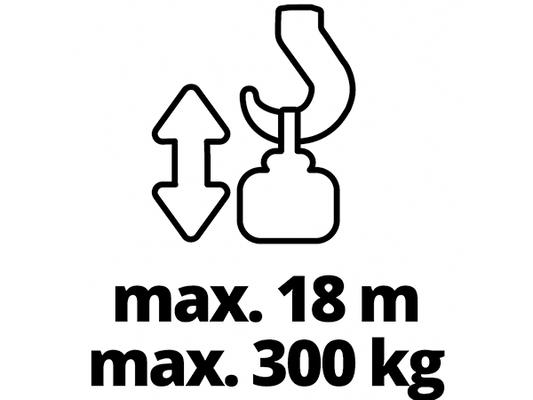 Max. Gewicht / Max. Höhe